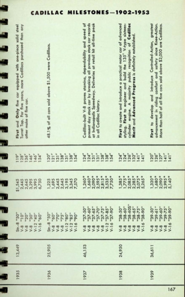 n_1953 Cadillac Data Book-167.jpg